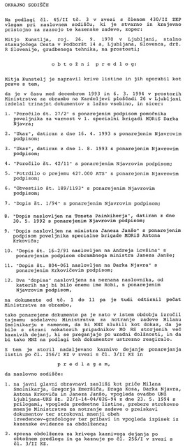 Pravna Barbara - obtožni predlog proti Mitje Kunstlju iz leta 1996 Pravna Barbara - obtožni predlog proti Mitje Kunstlju iz leta 1996