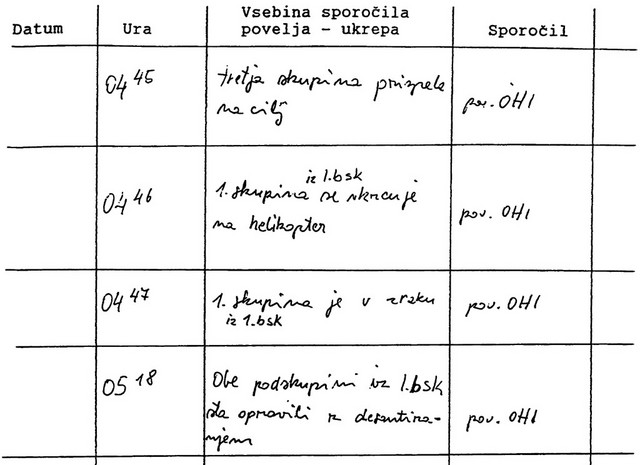 Iz operativnega dnevnika specialne brigade Moris