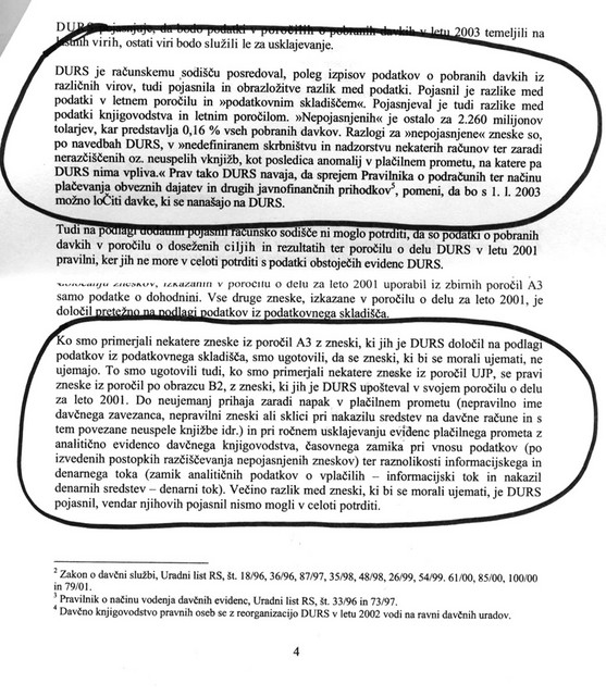 Dve različni poročili - V predlogu revizijskega poročila so bile nepravilnosti na Dursu tudi kvantitativno ovrednotene (zgoraj), v končnem poročilu (spodaj) pa je kvantitativno vrednotenje izginilo. Dve različni poročili - V predlogu revizijskega poročila so bile nepravilnosti na Dursu tudi kvantitativno ovrednotene (zgoraj), v končnem poročilu (spodaj) pa je kvantitativno vrednotenje izginilo.