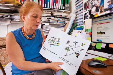 Terenske projekte Marjetice Potrč redno spremljajo tudi arhitekturne študije in risbe; slednje ustvarja v serijah, ki kot zaokrožena zgodba na drugačen, morda preprostejši ali pa bolj poetičen način predstavijo situacijo, s katero je soočena na terenu. Risbi na fotografiji sta del projekta &raquo;Florestania&laquo; (2006), ki obsega 12 risb v velikosti 21,5 x 27,9cm, tuš. 
